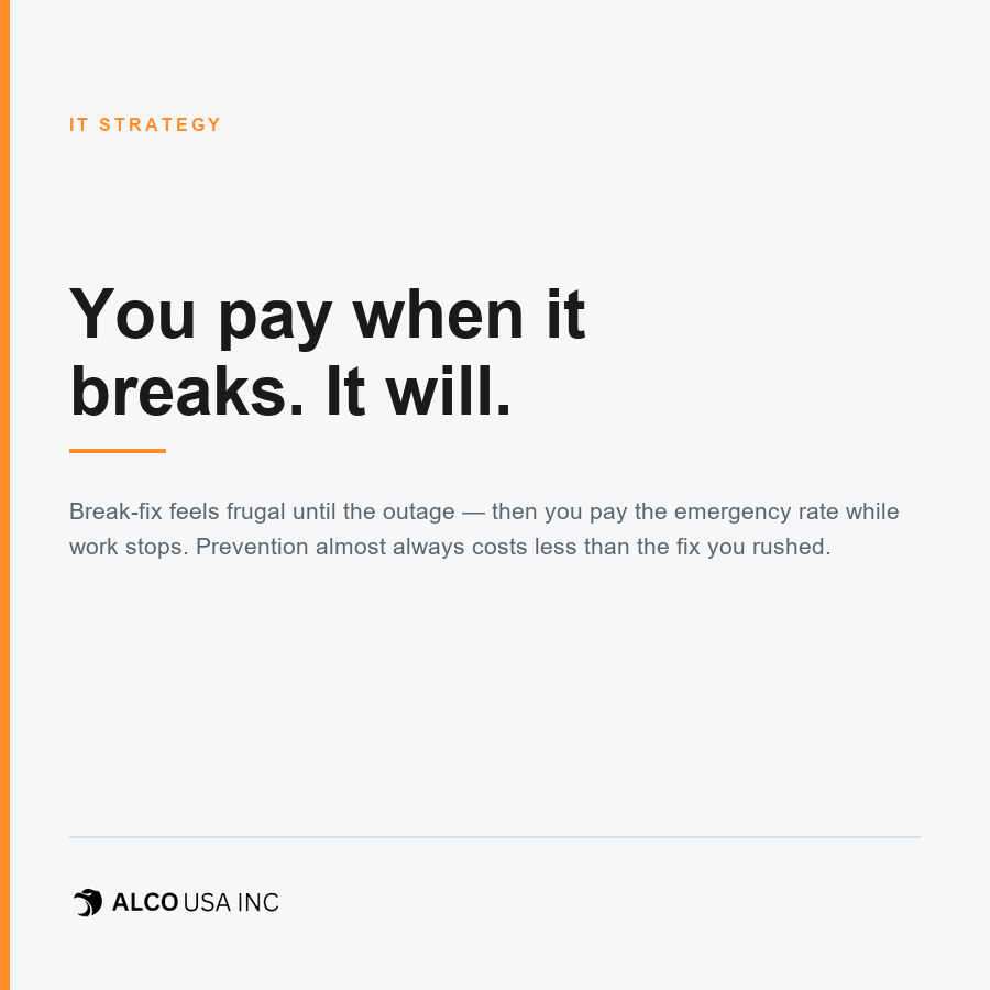 What break-fix really costs